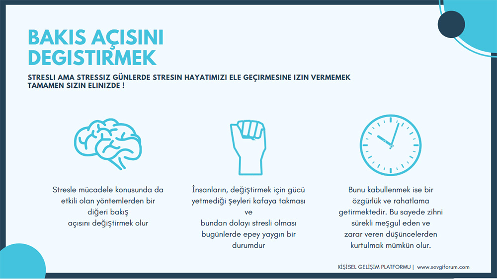 Bakış Açısını Değiştirmek