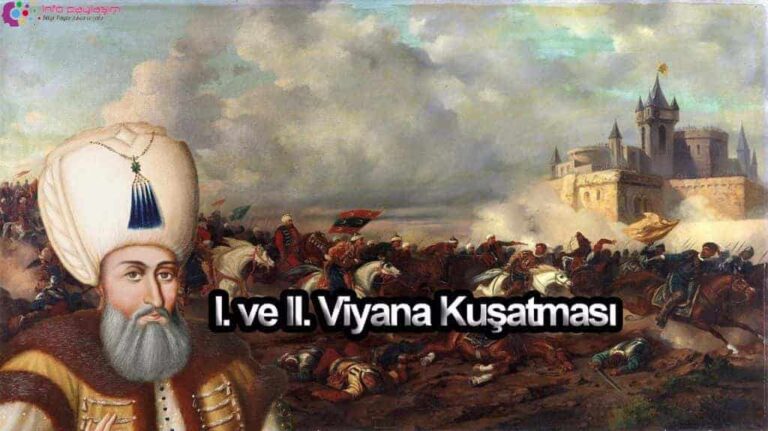 viyana kusatmasi